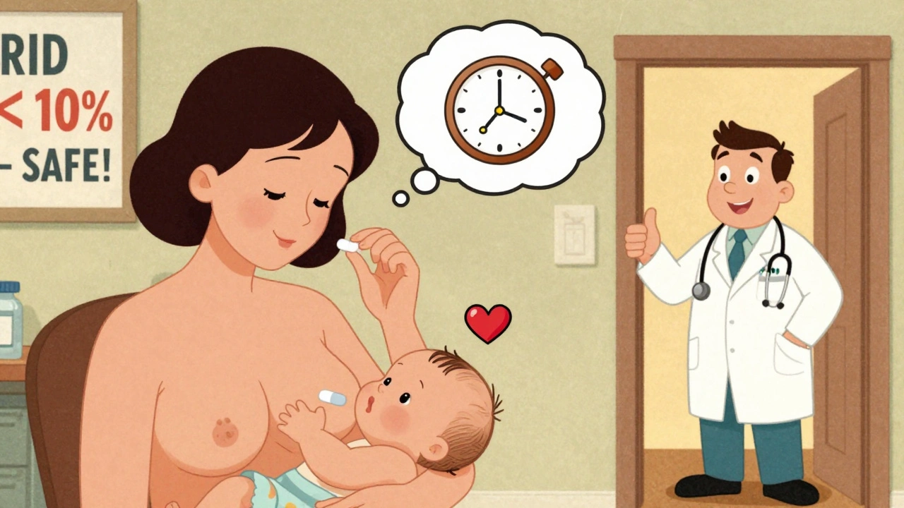 Mother takes medication after breastfeeding, with a cheerful thought bubble showing safe drug clearance.