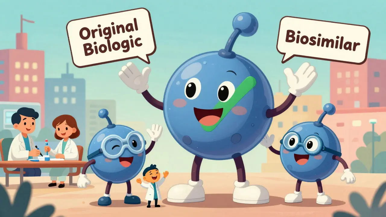 Monoclonal Antibody Biosimilars: Examples and Clinical Uses